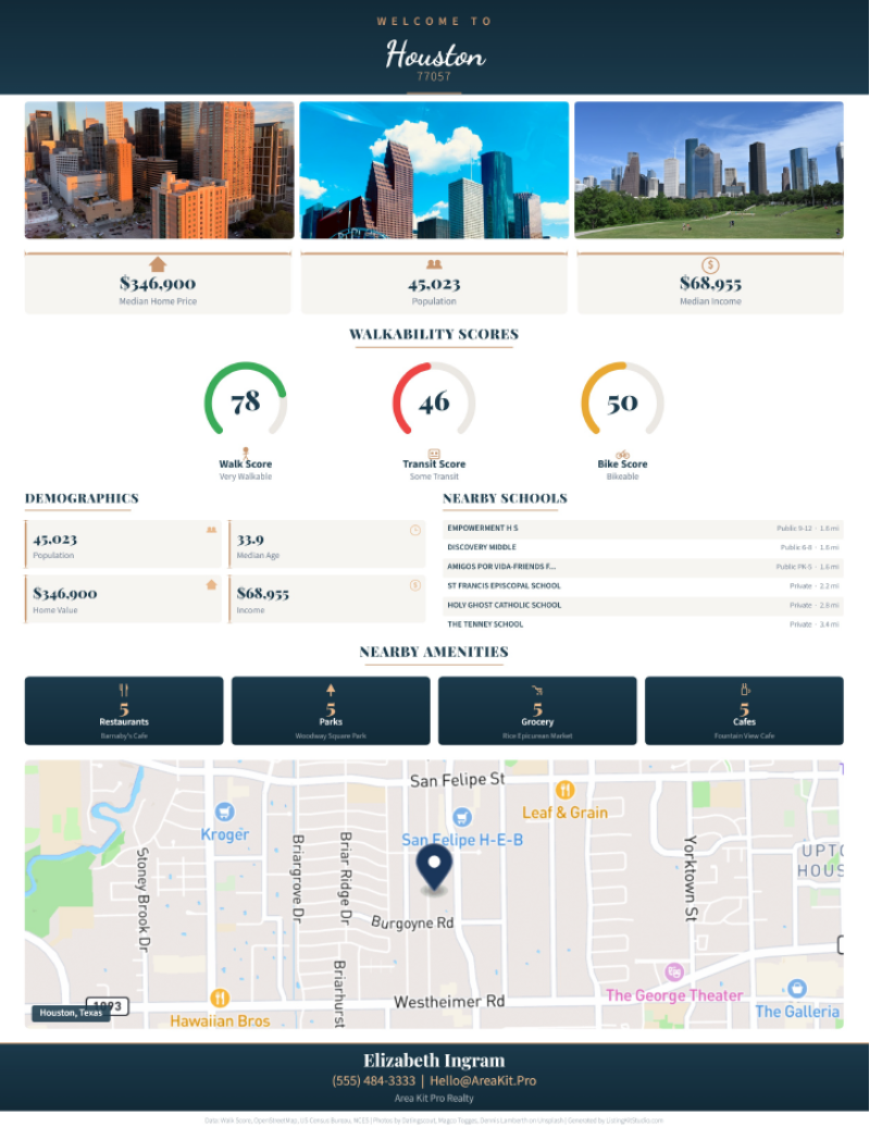Area Guide PDF preview showing neighborhood data, walk scores, schools, and demographics for a real estate listing